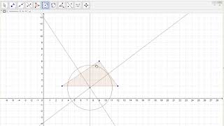 Construct Circumcircle in Geogebra