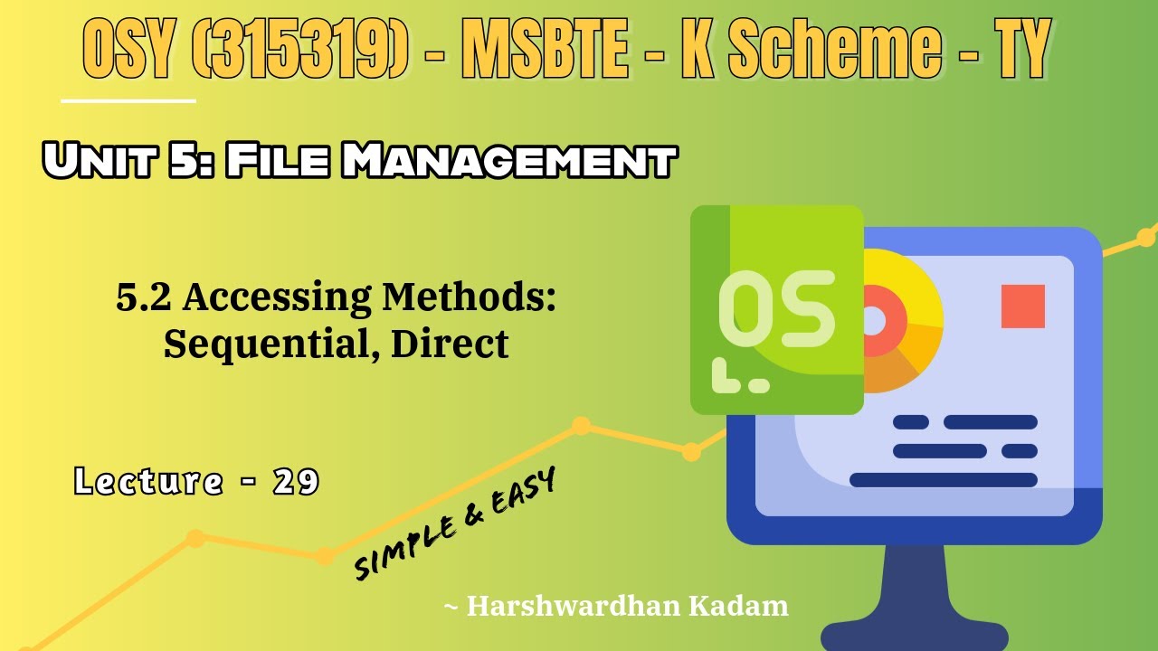 5.2 Access Methods in OS 🔥 Sequential & Direct Access | File Management ...