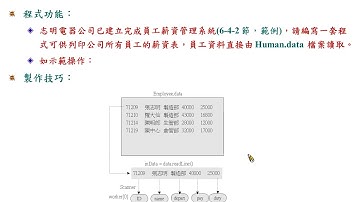 Java 程式設計(二)_檔案管理：建立員工薪資資料(範例)