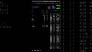 Glances Command in Linux Explained | Real-Time System Monitoring Tool | Linux Admin Must Know!