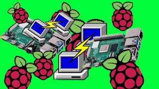 [SOLVED!] SSH Into The Raspberry Pi The Easy Way!! #raspberrypi #sshconnect #puttyssh