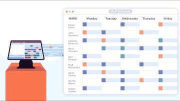 Toast + 7shifts = Simplified labor management for restaurants (30s) | 7shifts