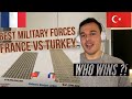 Italian Reaction To 🇹🇷 🇫🇷 Turkey vs France - Military Power Comparison 2020 | 3D
