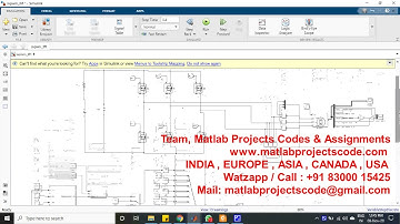 SVPWM bldc drive for field control of motor www.matlabprojectscode.com