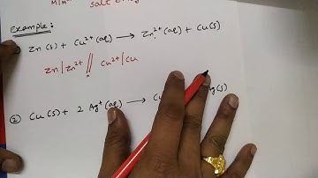 How to write CELL REPRESENTATION (CELL NOTATION)-FOR NEET and JEE👍
