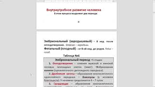 Гистология. Введение в цитологию, эмбриологию и общую гистологию