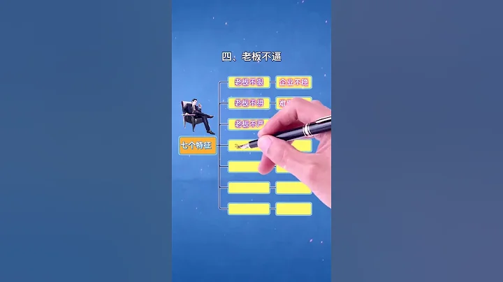 真正優秀的老闆 都有這七大特徵，看看你具備了幾個？👑👑👑 - 天天要聞
