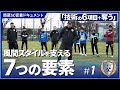 風間八宏監督とともに 新生・南葛SCが始動!|南葛SC密着ドキュメント #1