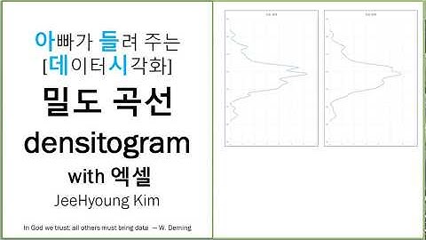 아빠가 들려 주는 [데이터시각화]  밀도 곡선 densitogram  with 엑셀
