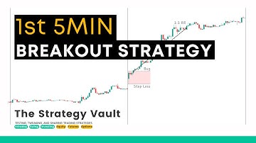 5 MIN BREAKOUT STRATEGY | Equity Intraday | The Strategy Vault Ep.1
