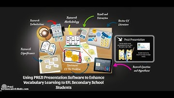Technology Enhance Language Learning