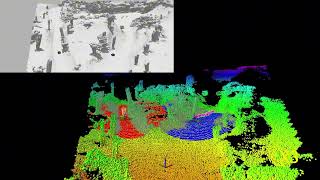 Multi-Robot Collaborative Navigation Framework  in Uneven and Unstructured Environments