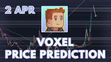 THE VOXEL (VOXIES) COIN PRICE PREDICTION & ANALYSIS FOR 2022!