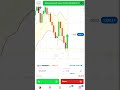 🚀90% win reta qotex trading hack😱💲📊#thetradex#viral#shorts