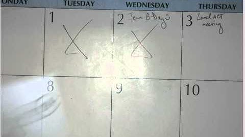 Honors Algebra 2   Unit 6   Graphing Trig Functions Sin and Cos with amplitude and period