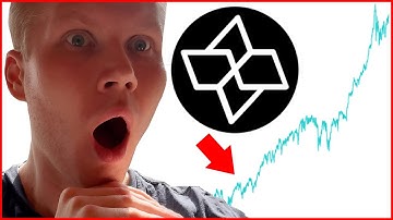 Cartesi (CTSI) Price Prediction & Technical Analysis (December 2021)