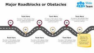 Major Roadblocks Or Obstacles Timelines Ppt Powerpoint Presentation Gallery Format Ideas screenshot 4