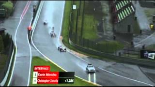 2012 F2 Highlights - Spa R2