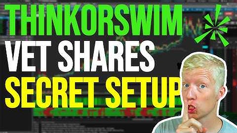 ThinkorSwim Setup for Day Trading | STEP-BY-STEP