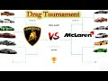 Lamorghini vs Mclaren Elimination  Drag Battle Tournament | Project Cars 3 | 4k