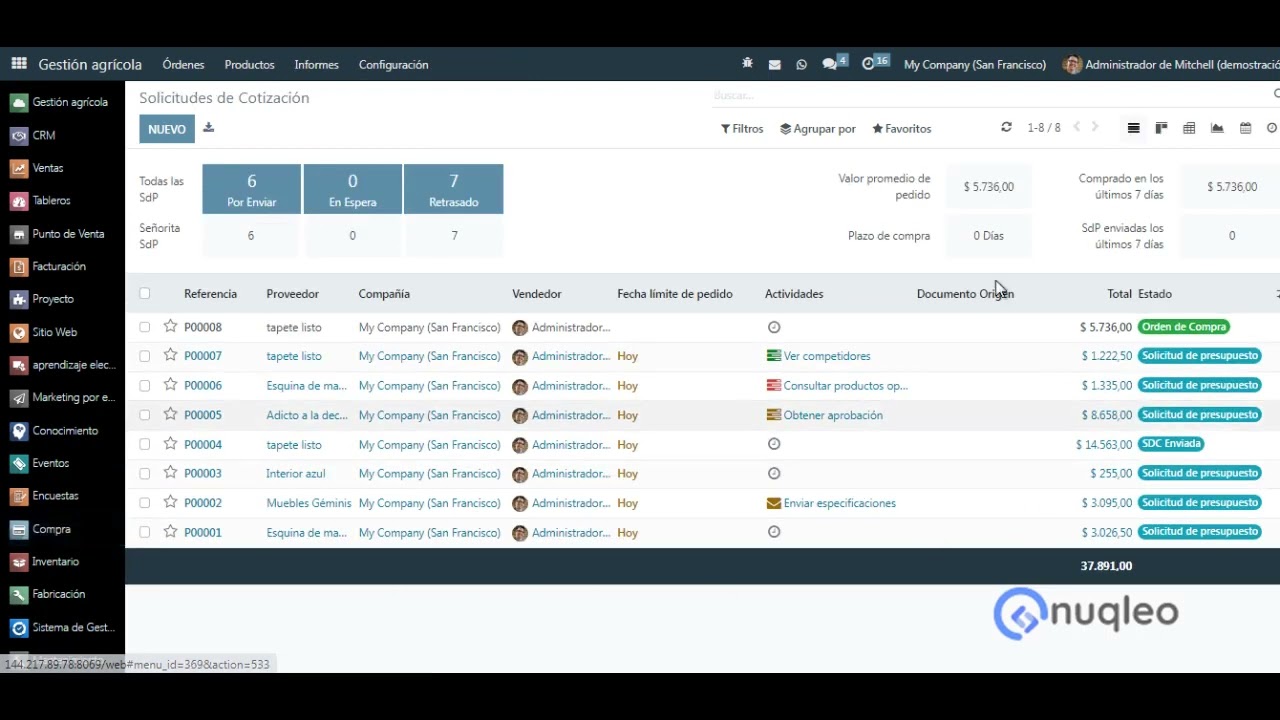 Software para Gestión Agrícola