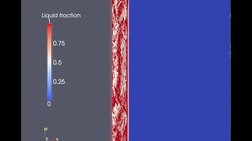 CFD Simulation of the Melting of Gallium