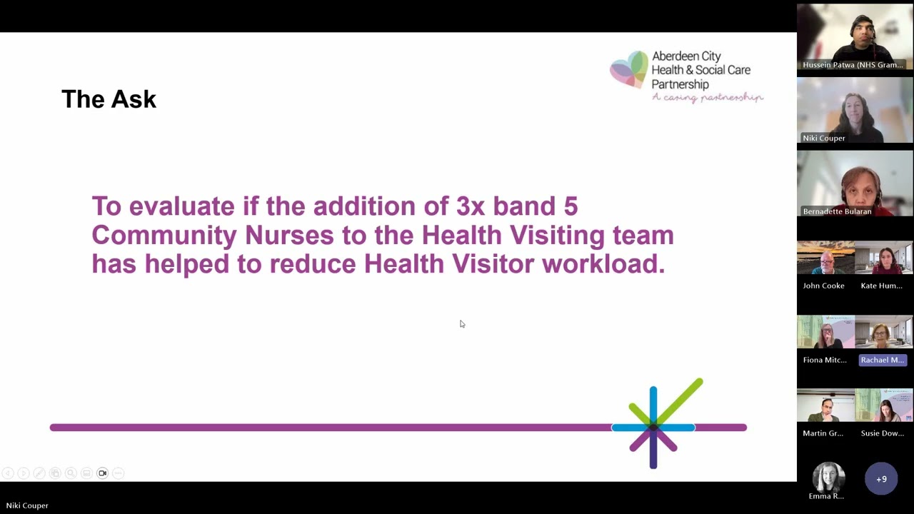 Risk, Audit and Performance Committee - 19 November 2025