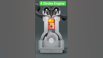4 Stroke Engine Animation. #automobile #engine #motorcycleengine #dieselengine #mechanic #motor
