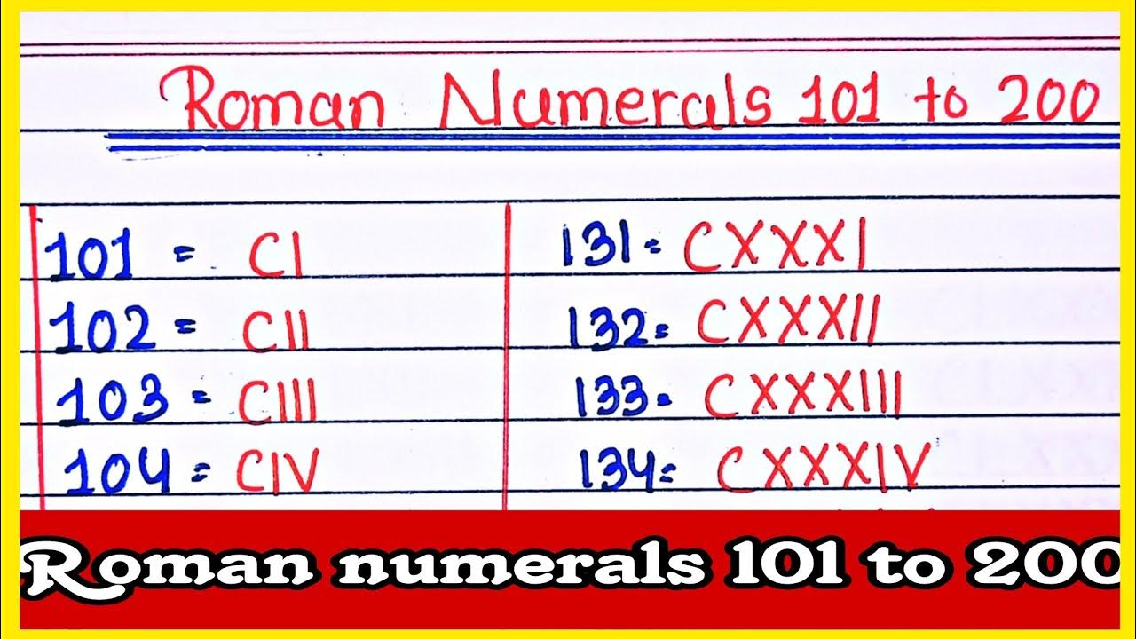 roman-numbers-101-to-200-roman-numerals-101-to-200-roman-ginti