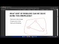 Data structure kuppi 1