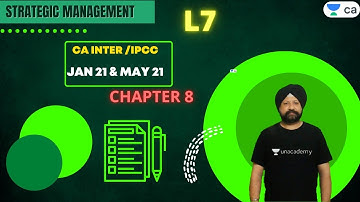 L7: Strategic Management CA Inter/IPCC | Jan/May 21| Unacademy CA Intermediate Group 2 | J.S. Batra