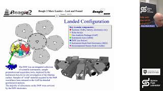 Beagle 2 Mars Lander – Lost and Found