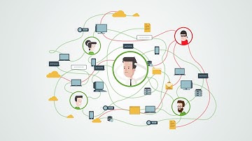 The Evolution of Security