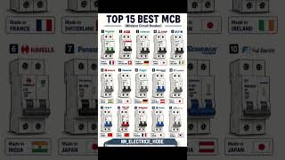 Top 15 Best MCB Brands in the World ⚡ | Best Circuit Breaker Companies 💡 #nn_elrctric_hobe