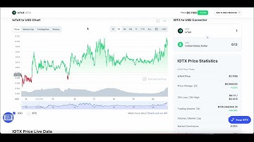 OTEX PRICE PREDICTION! IOTX COIN PRICE PREDICTION AND ANALYSIS!
