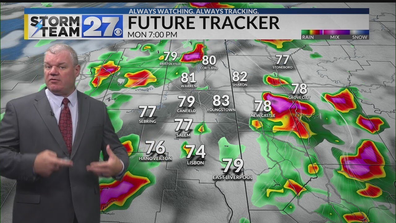 Scattered showers and storms through evening - YouTube