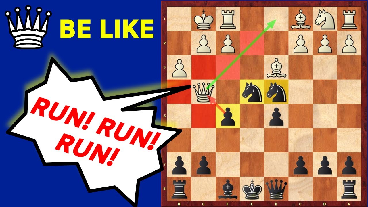 Aggressive Chess Opening for Black Against 1.d4 [Every Move Is A