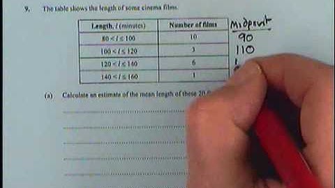 Q9 aqa mod1 higher march 2002 estimate of mean 0001