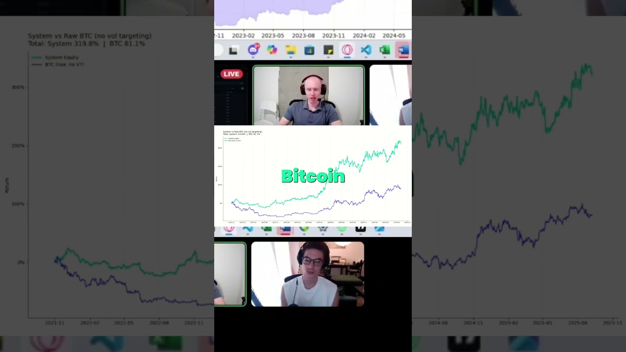 Bitcoin Bear Market Survival: Strategy vs. Crypto Crash 