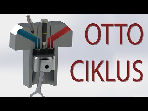 Video: Šta je ključni ciklus u automobilu?