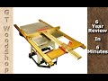 The Incra TS LS Table saw Fence 6yr Review in 6 minutes