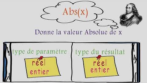 mon premier programme en Pascal