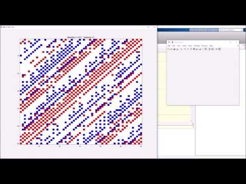 Biham-Middleton-Levine simulation - 2000 iterations - FF