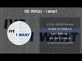 IVE 아이브 I WANT 가사 Lyrics IVE 아이브 I WANT 가사 Lyrics
