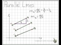 Understanding Parallel Lines and Slopes
