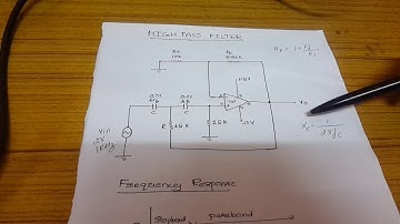 HIGH PASS FILTER EXPRIMENT AC+LIC LAB