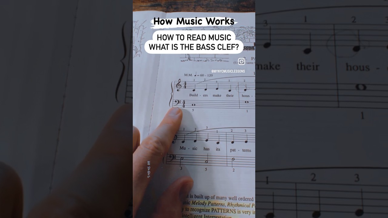 #HowMusicWorks
