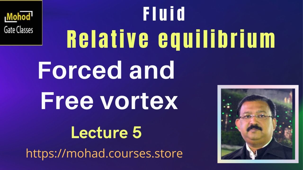 05 Relative equilibrium Forced and Free vortex - YouTube