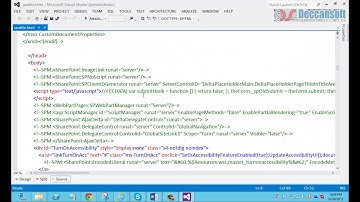 SharePoint Tutorial | JavaScript in Master Page