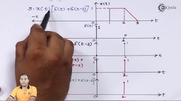 Basic Operations on Continuous Time Signal (Problem 5) | Representation of Signal | Signals & System